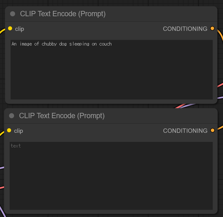 Clip Text Encode